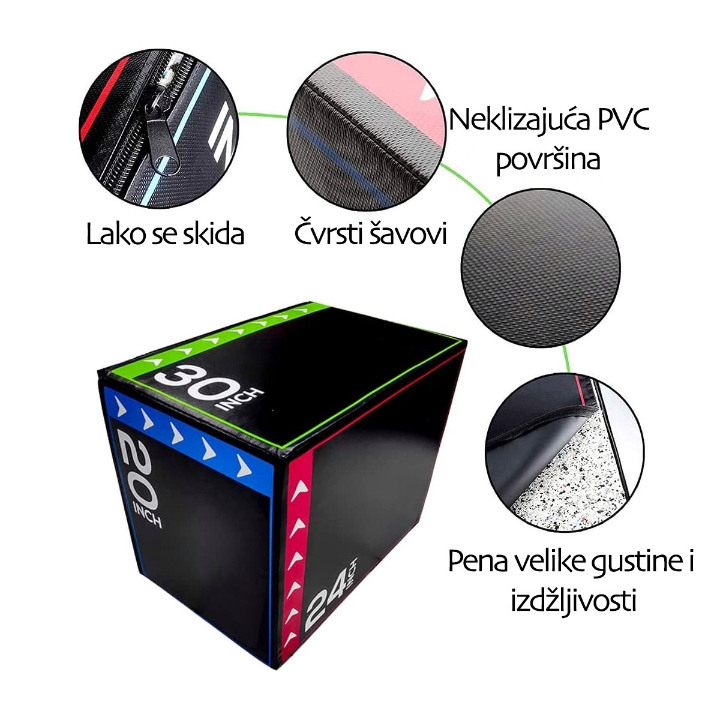SOFT PLIO BOX 3D - PLYO BOX - OBLOŽENA PLIO KUTIJA - 75X60X50 CM SOFT PLIO BOX 3D - PLYO BOX - OBLOŽENA PLIO KUTIJA - 75X60X50 CM