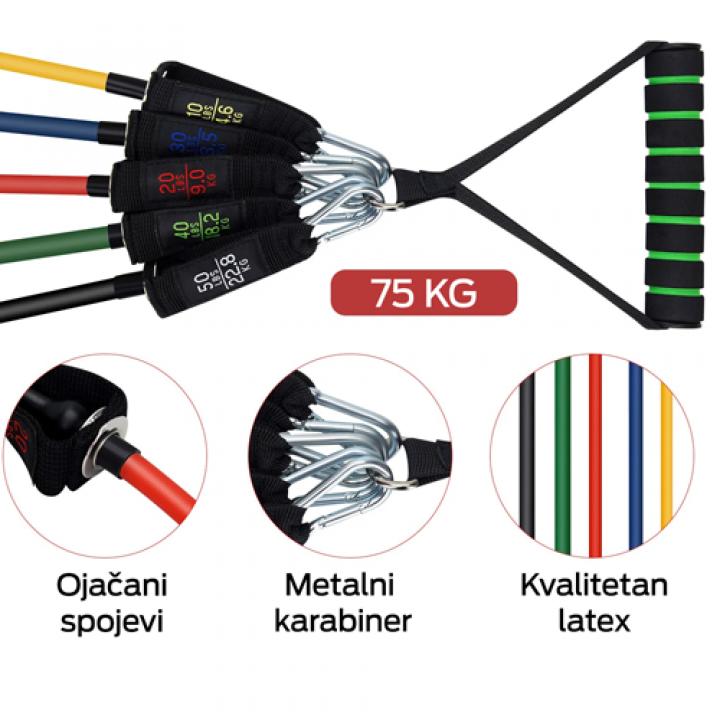 SET GUMA ZA VEŽBANJE EXTRA STRONG (do 75 kg opterećenja)