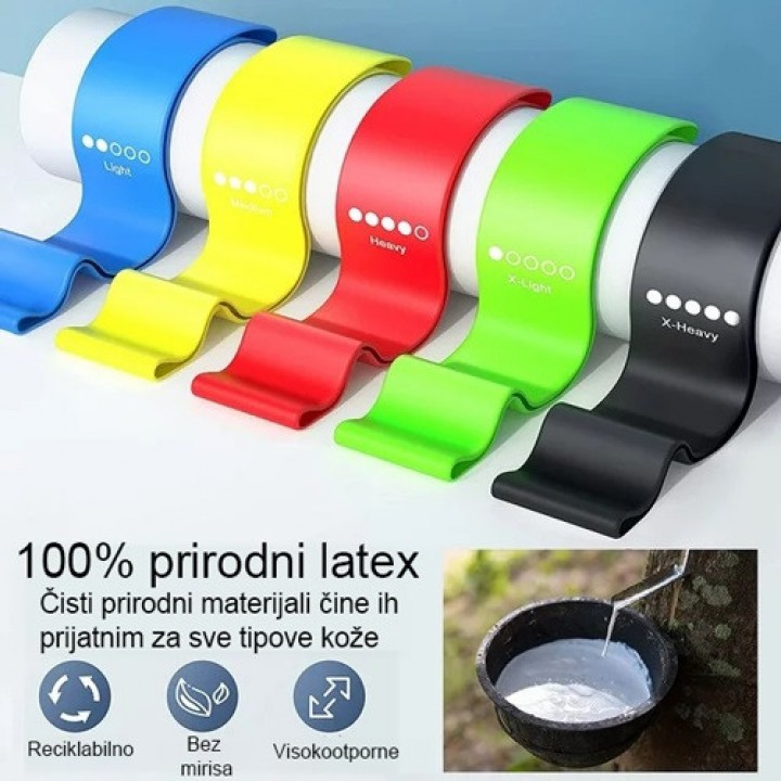 MINI ELASTIČNE TRAKE ZA VEŽBANJE - SET 5 KOM