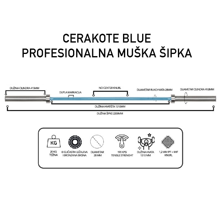Cerakote Profesionalna Šipka - Svetlo plava Cerakote Profesionalna Šipka - Svetlo plava