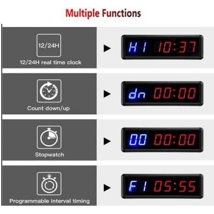 CROSSFIT TIMER – INTERVALNI TRENAŽNI SAT 31 x 10 cm CROSSFIT TIMER – INTERVALNI TRENAŽNI SAT 31 x 10 cm